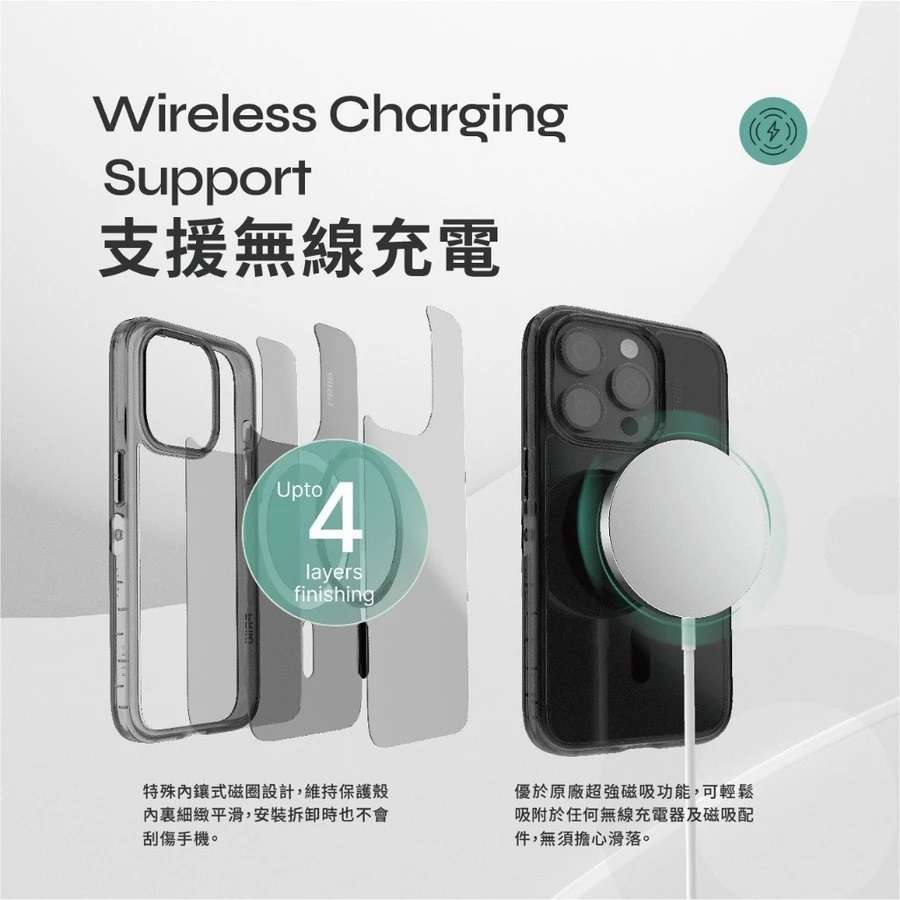 iPhone 15 和 16 ECHO 手機殼套裝 – 多種顏色 – 二手 – 台灣