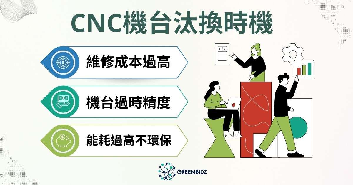 CNC機台汰換升級?GreenBidz 幫你找到最佳買家與賣家 2 GreenBidz 中古機械平台