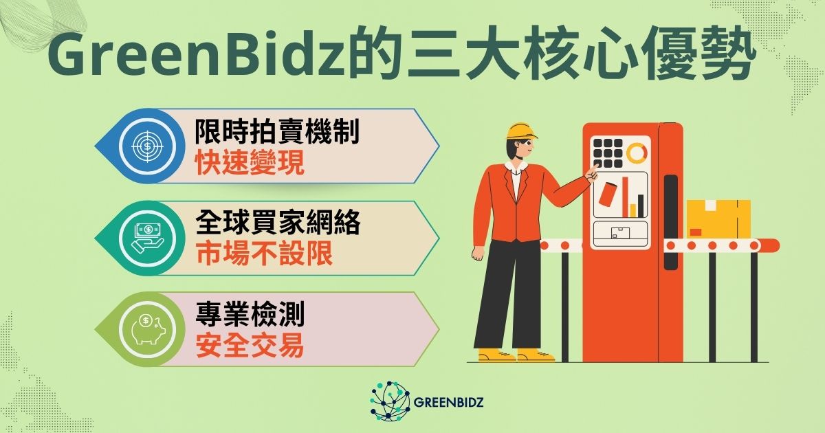 GreenBidz的三大核心優勢