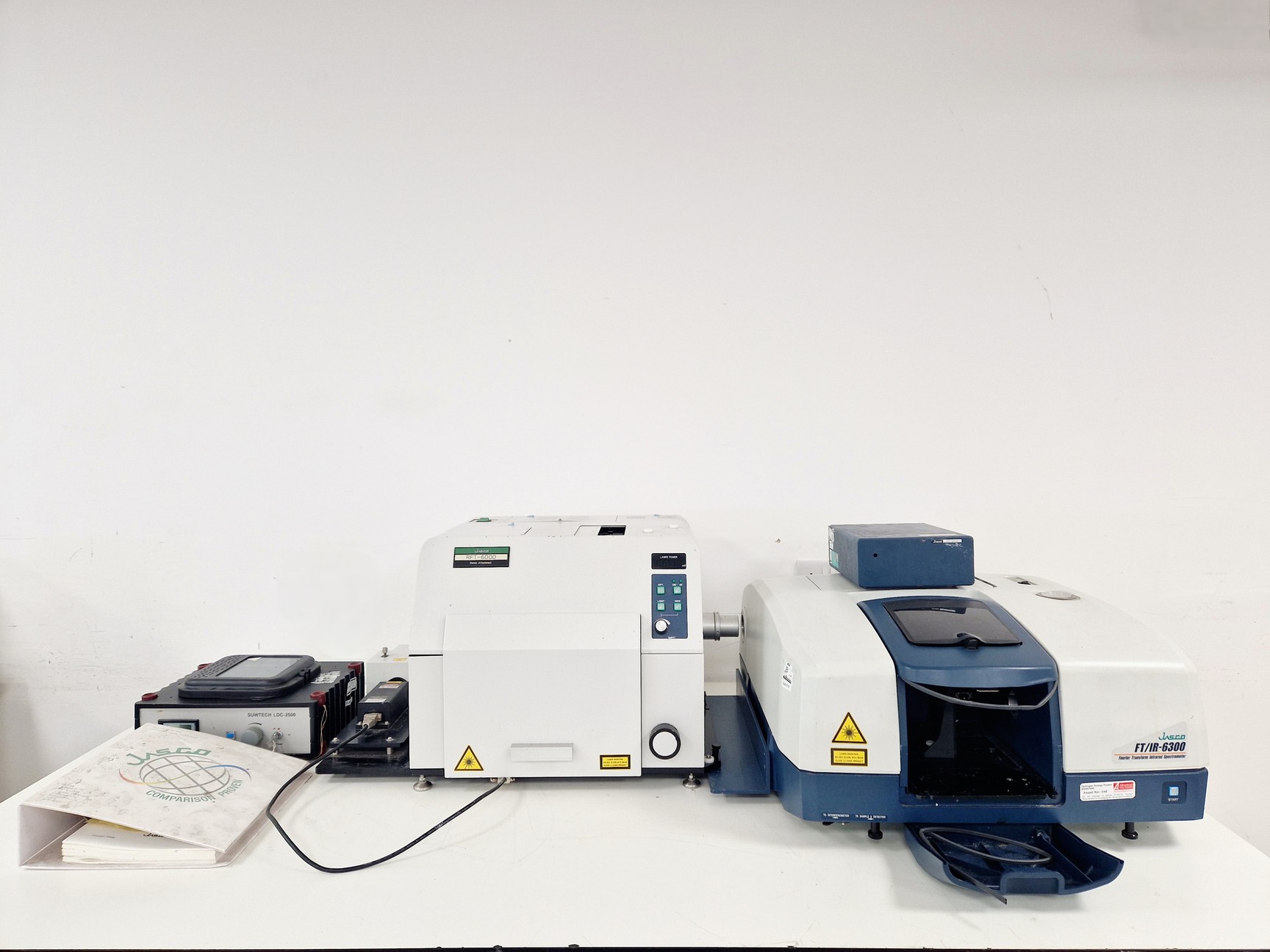 Jasco FT/IR-6300 with Raman Attachment (RFT-6000) Lab